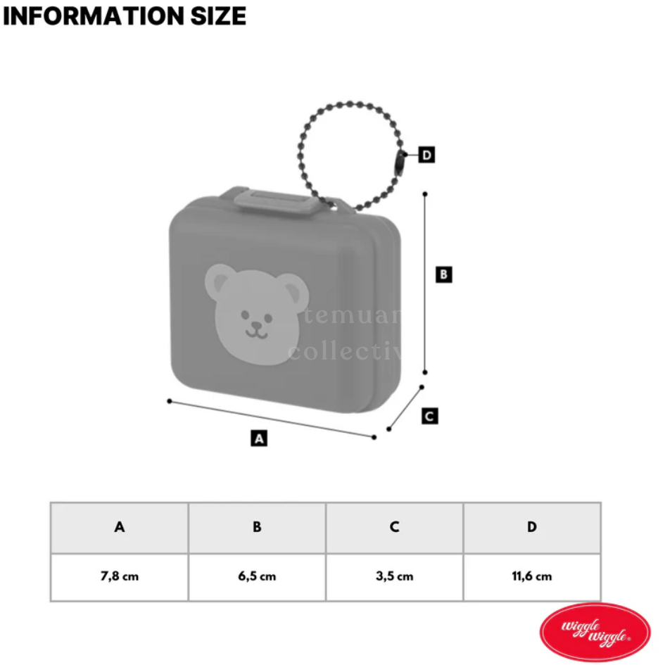 Wiggle Wiggle Multi Case