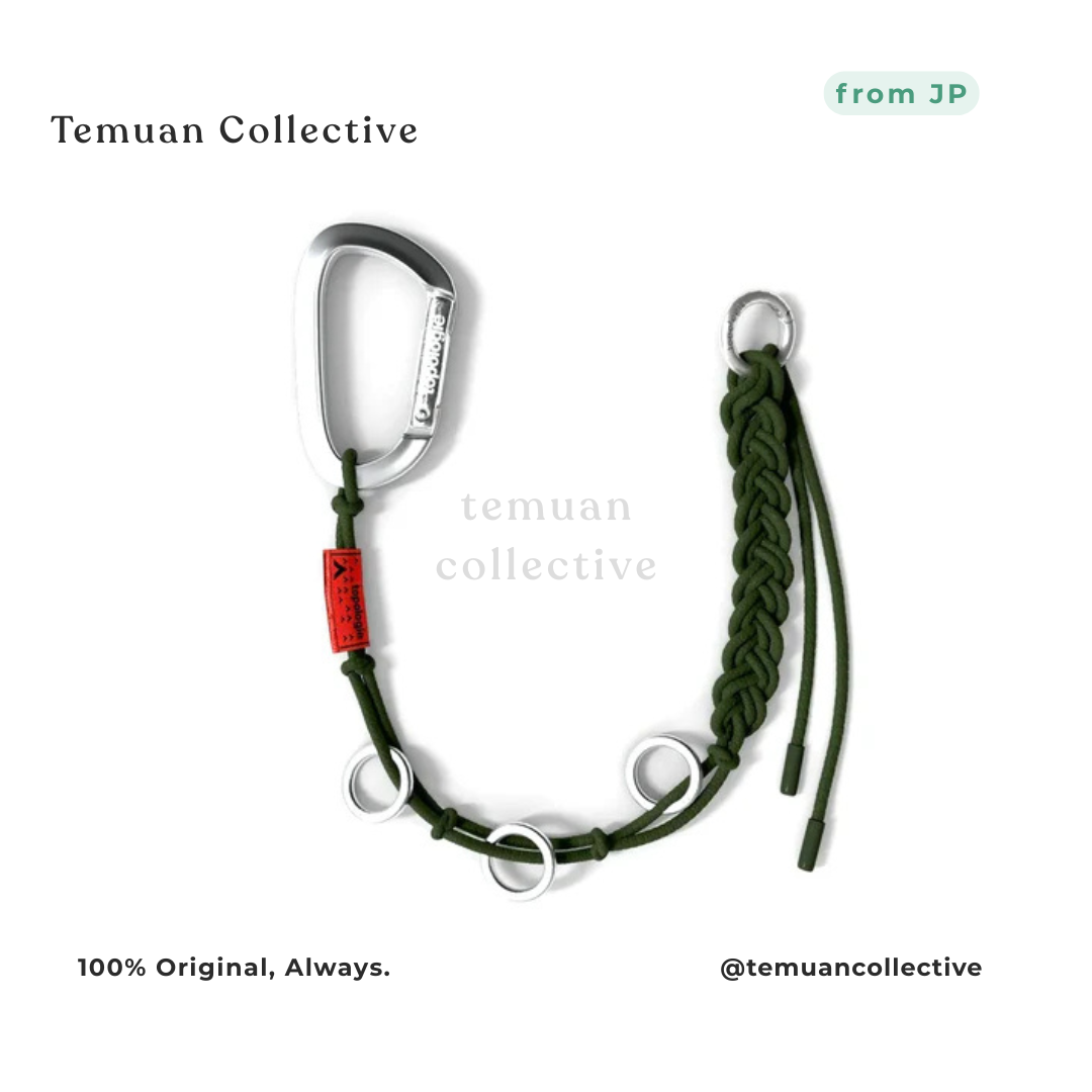 Topologie Carabiner / O-Ring