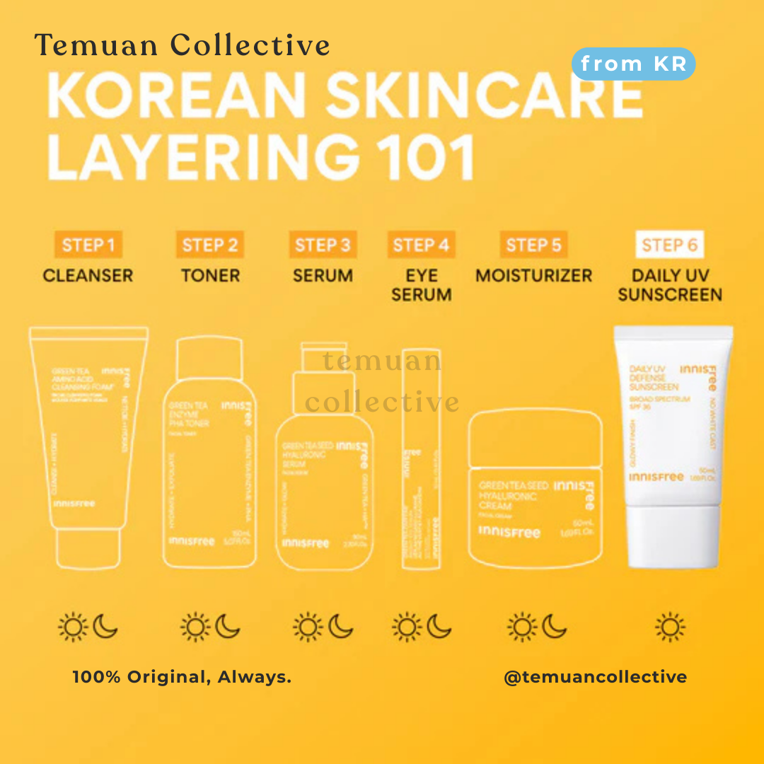 Innisfree Daily UV Defense Sunscreen