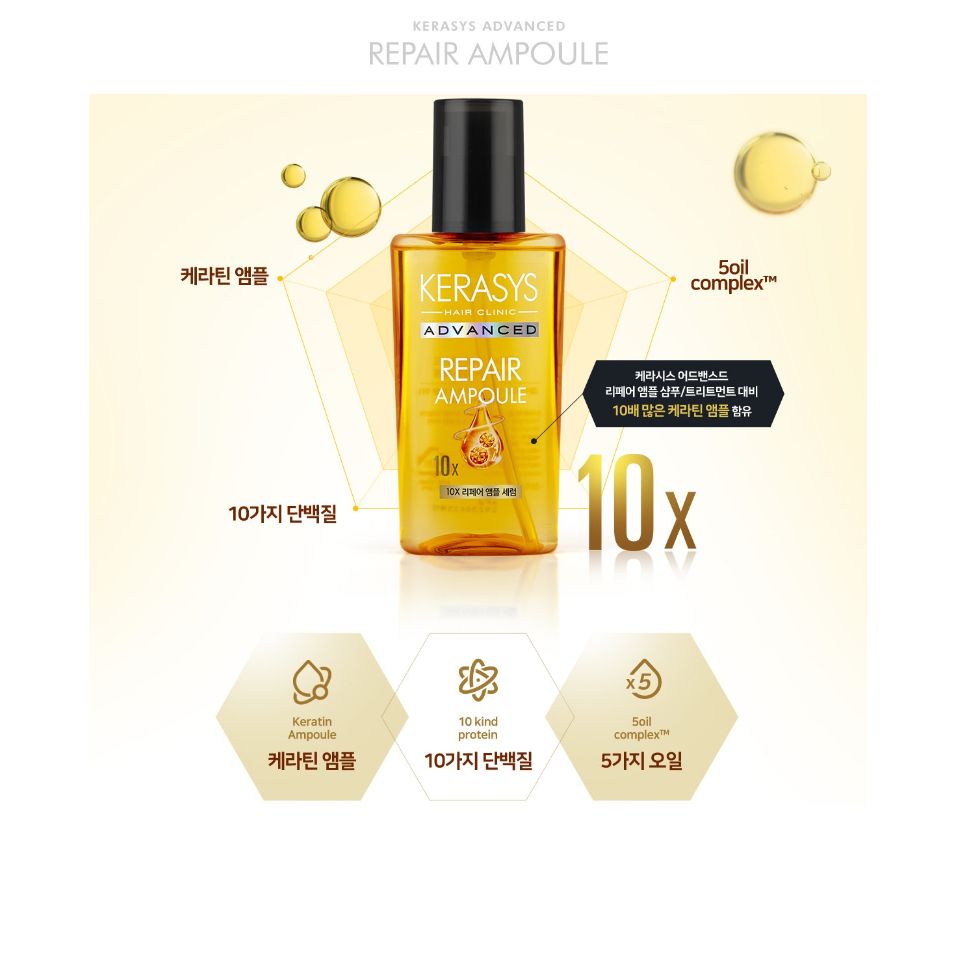 Kerasys Hair Clinic Advanced 10X Moisture Repair Ampoule Serum 80ml