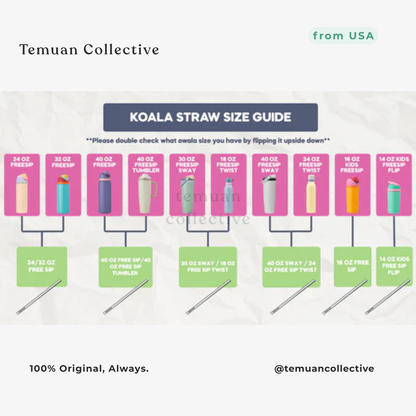 Koala Straw for Owala FreeSip Bottle