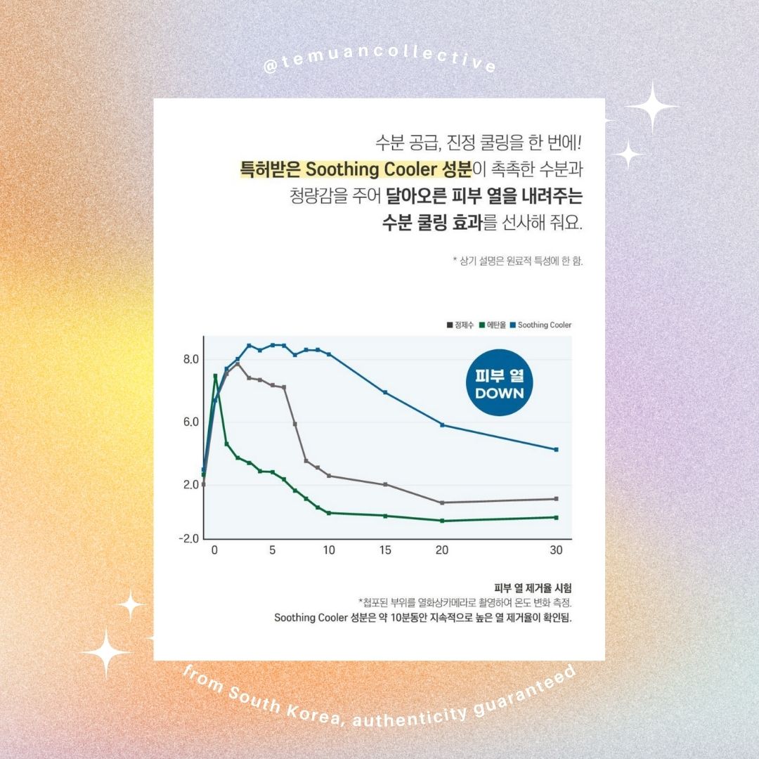 ROUND LAB Birch Juice Moisturizing Sun Stick 19g