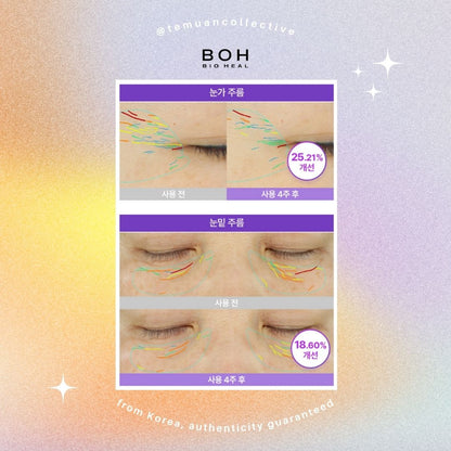 BOH Bio Heal PROBIODERM Lifting Eye & Wrinkle Cream