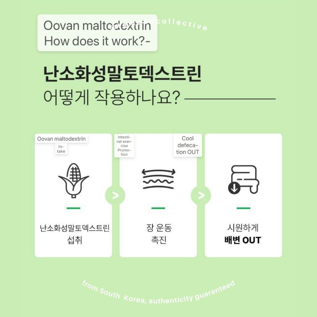 grn+ Green & Pink 3 Days Season 2 Fast Absorbing Refreshing Diet