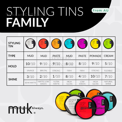 Muk Raw Muk Styling Mud