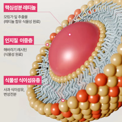 DONGKOOK MADECA Liposomal Retinol C