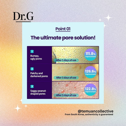 Dr.G R.E.D Blemish Bakuhicol Pore Jet Serum 30ML