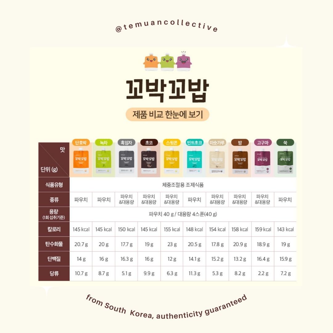 VIVLIV Protein Shake Powder