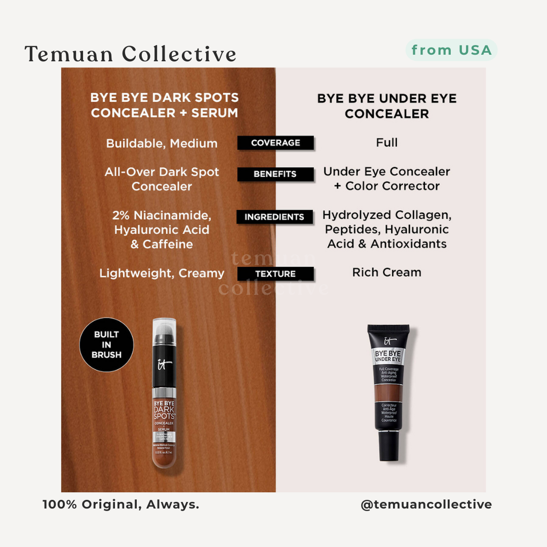 IT Cosmetics Bye Bye Under Eye Concealer