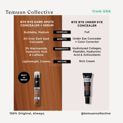 IT Cosmetics Bye Bye Under Eye Concealer