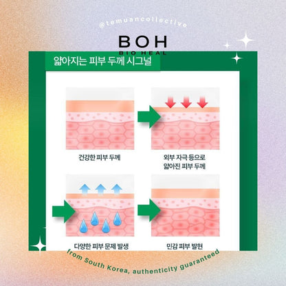 BIOHEAL BOH Panthecell Repair Cica Cream Mist New Upgraded to 120mL