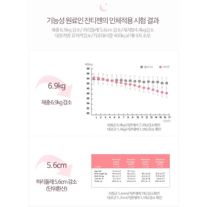 TIRTIR Perfect Secret Cut 30 Capsule