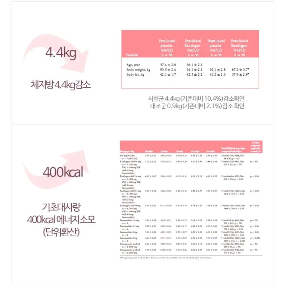 TIRTIR Perfect Secret Cut 30 Capsule