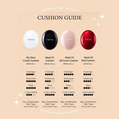 TirTir Glow Cream Mask Fit Full Set & Refill Cushion
