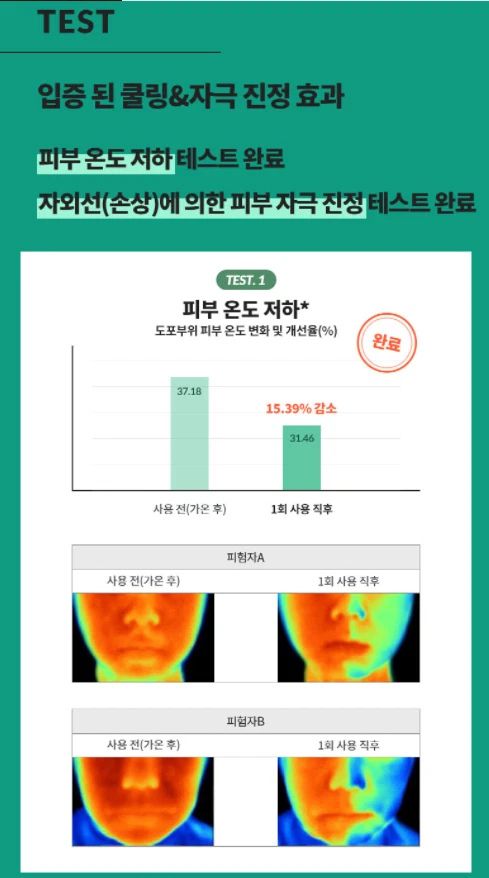 Bio Heal BOH Panthenol Cica Blemish Sun Cream