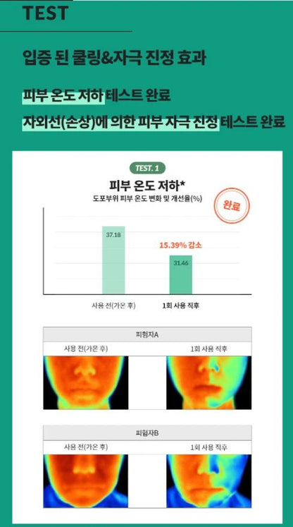 Bio Heal BOH Panthenol Cica Blemish Sun Cream