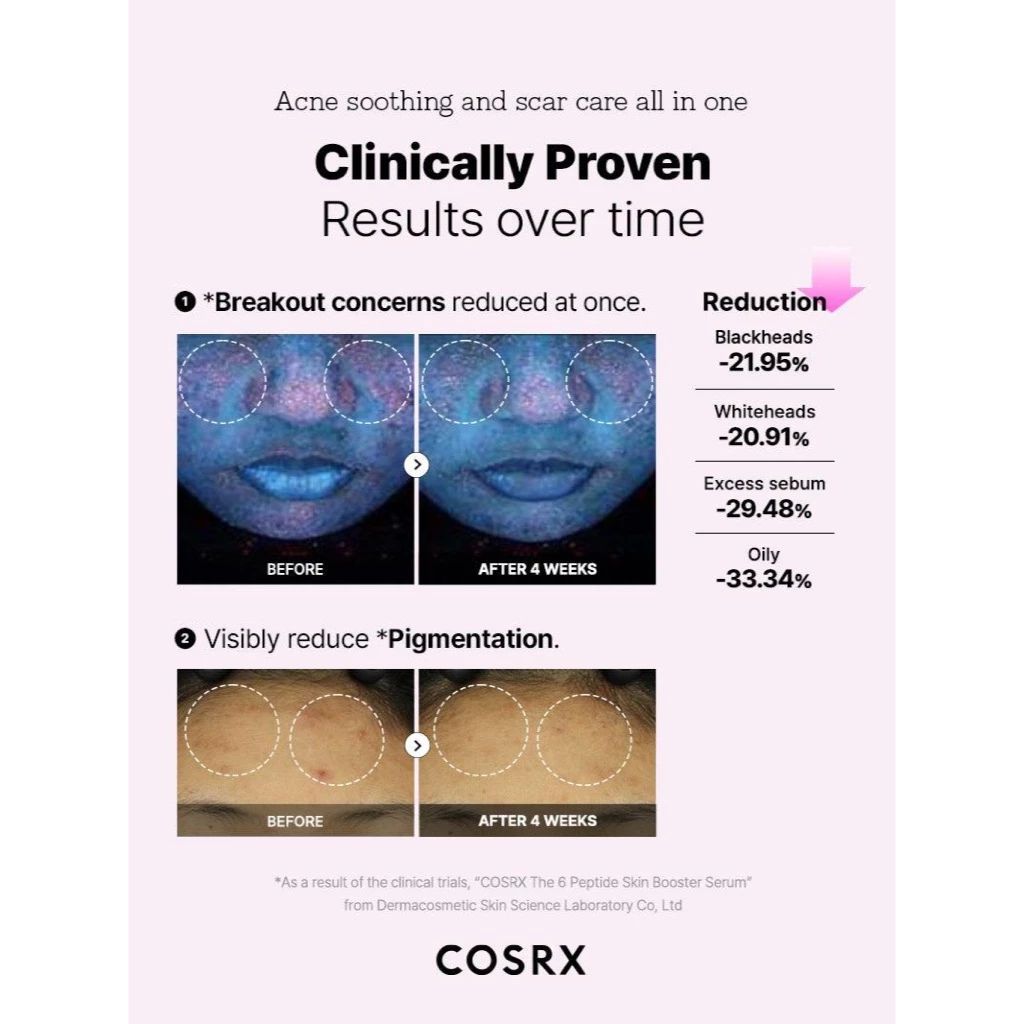 COSRX The 6 Peptide Skin Booster Serum