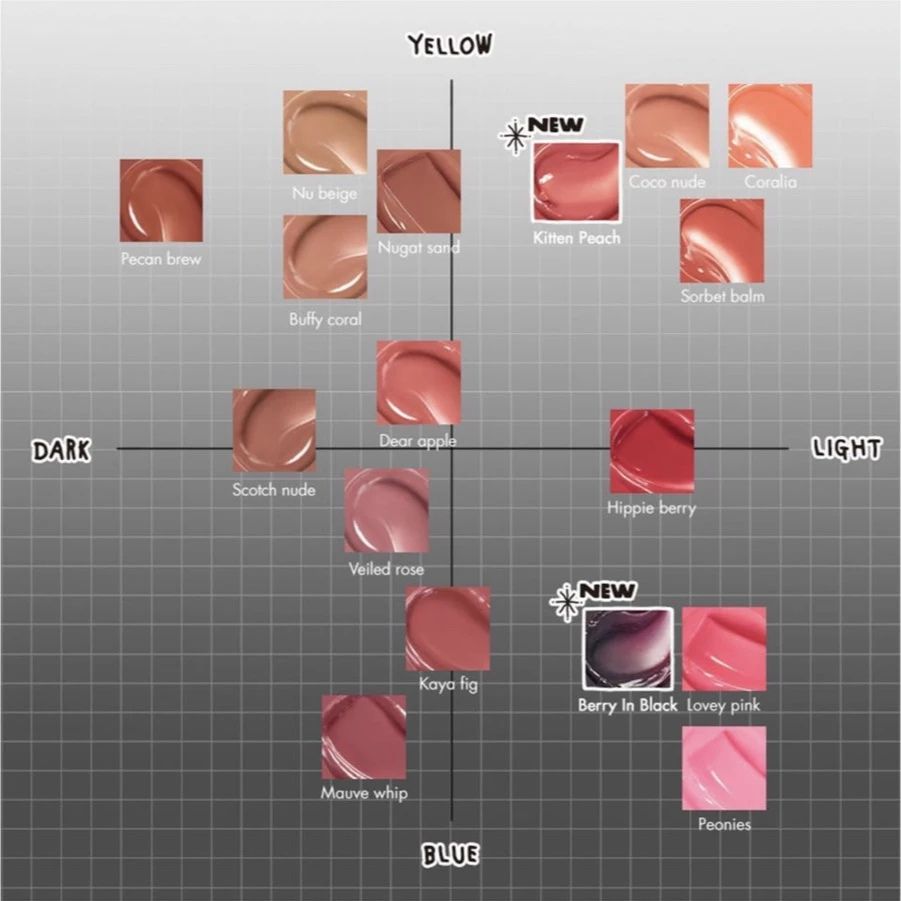 rom&nd Glasting Melting Lip Balm