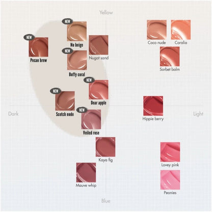 rom&nd Glasting Melting Lip Balm