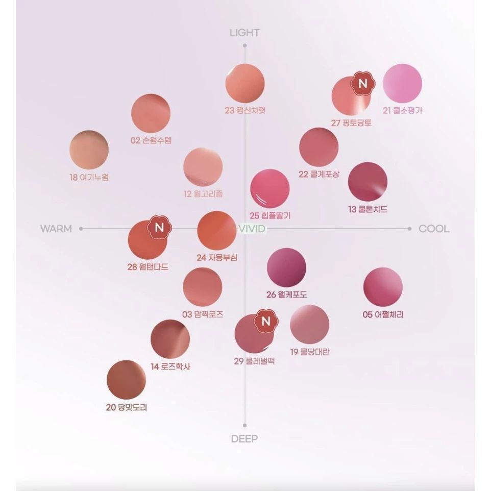 Peripera Ink Mood Glowy Tint