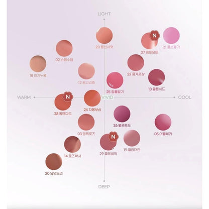 Peripera Ink Mood Glowy Tint