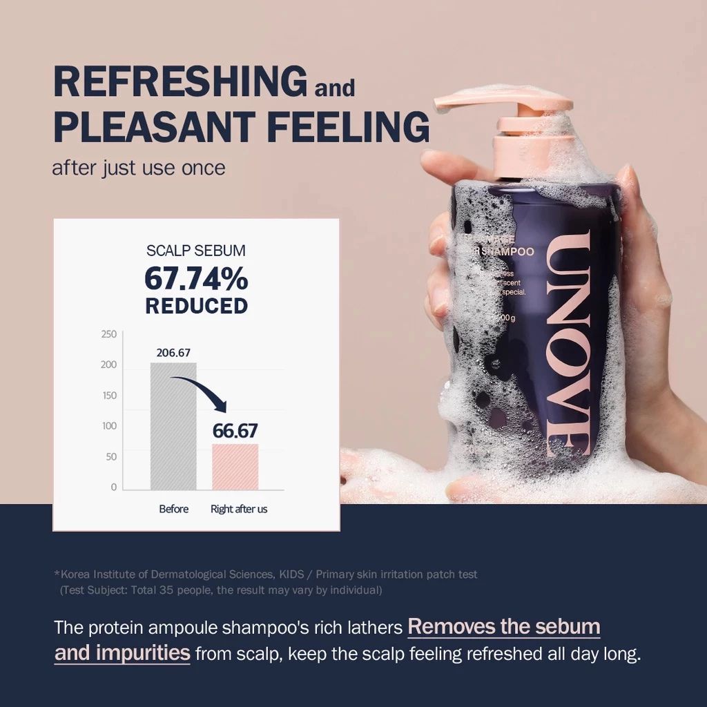 UNOVE Deep Damage Repair Shampoo 500g