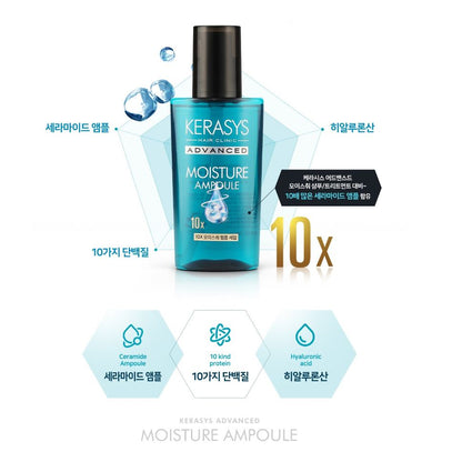 Kerasys Hair Clinic Advanced 10X Moisture Repair Ampoule Serum 80ml