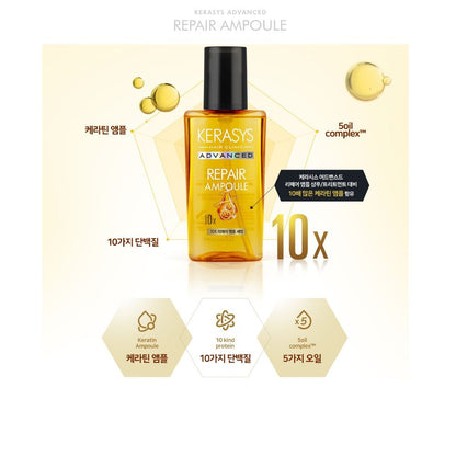 Kerasys Hair Clinic Advanced 10X Moisture Repair Ampoule Serum 80ml