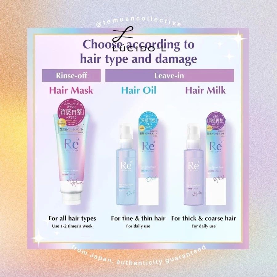 LUCIDO-L Re* High Damage Repair Hair Mask