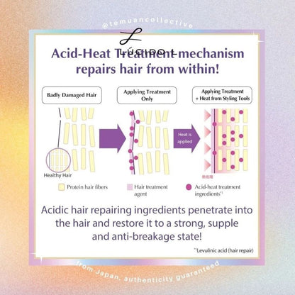 LUCIDO-L Re* High Damage Repair Hair Mask