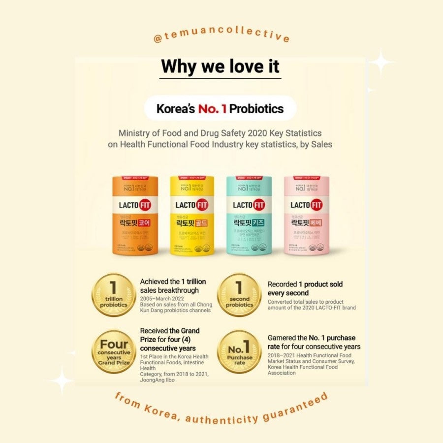 LACTO-FIT Probiotic Gold Upgrade