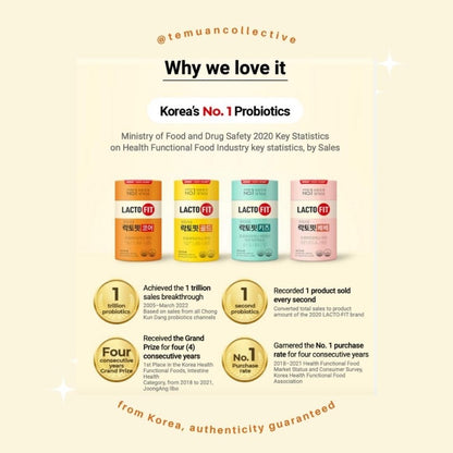 LACTO-FIT Probiotic Gold Upgrade