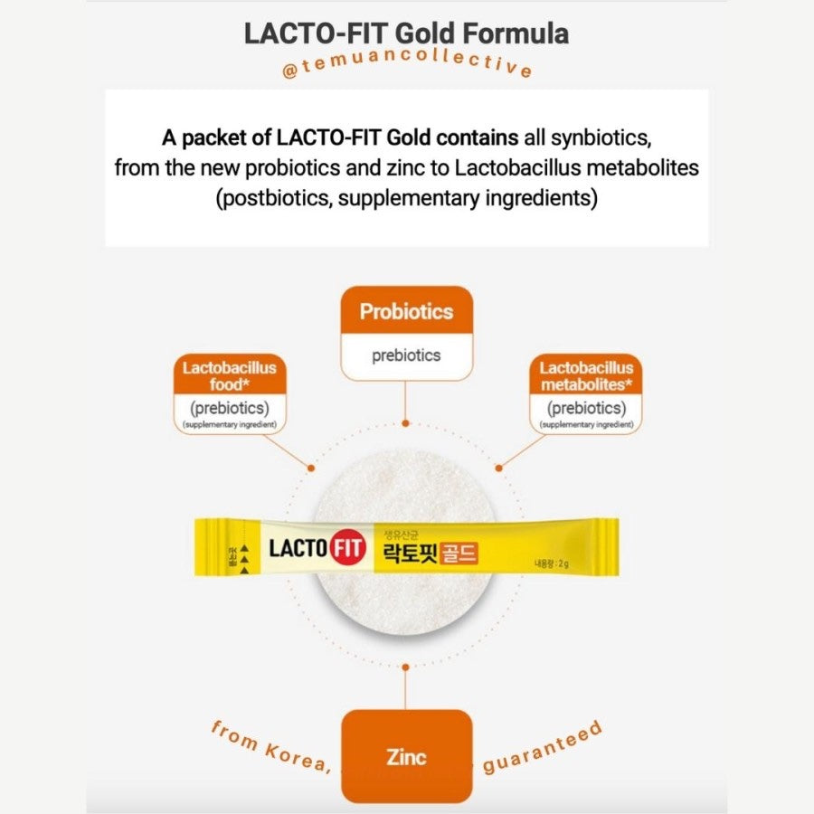 LACTO-FIT Probiotic Gold Upgrade
