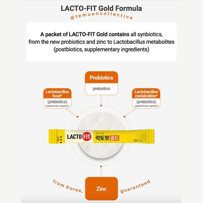 LACTO-FIT Probiotic Gold Upgrade